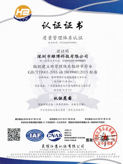 ISO9001